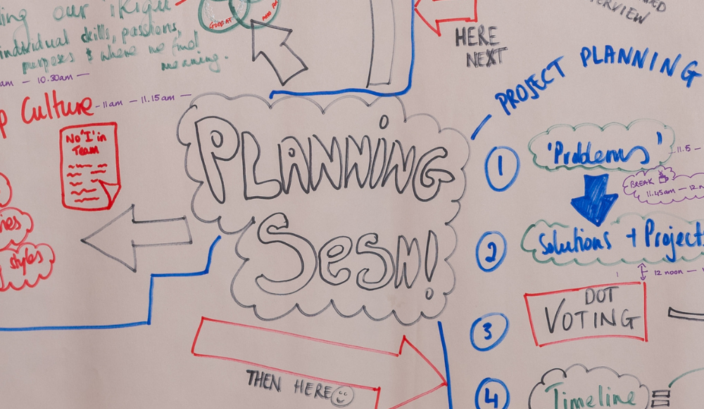 A hand-drawn spider-diagram for planning a future event. The words 'Planning Sesh' are written in the middle, and surrounding it are different words and pictures in different colours.